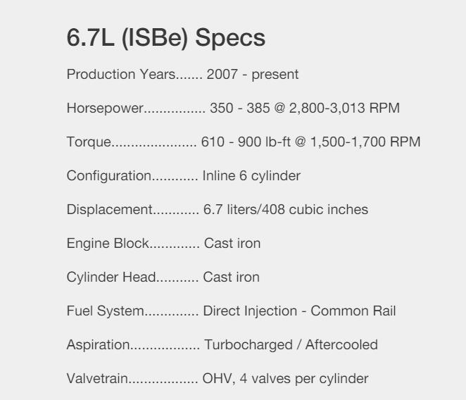 สเปค 6.7 ลิตร (ISBe)